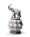 Elephant box Lladró Porcelain 01009013