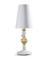 Lladro 1023320 Lamp