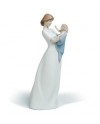 Lladro 01018294 A MOTHER'S TREASURE Porcelain Lladro