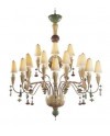 Lladro Porcelaine I S-Chand20l-M-Epices-CE-UK 01023822