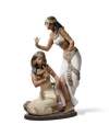 Lladro 01012457 DANSEUSES DU NIL 01012457